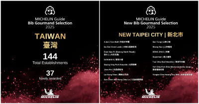 2025台灣米其林必比登名單！新北市新竹縣新竹市強勢問鼎必比登美食，台灣必比登入選總整理。