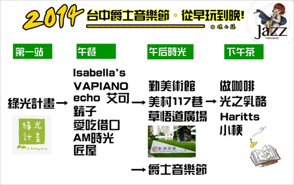 [台中] 【2014 爵士音樂節】從早玩到晚精選！逛文創吃美食，還有多間下午茶、甜點都在這；一次筆記勤美誠品周邊經典！