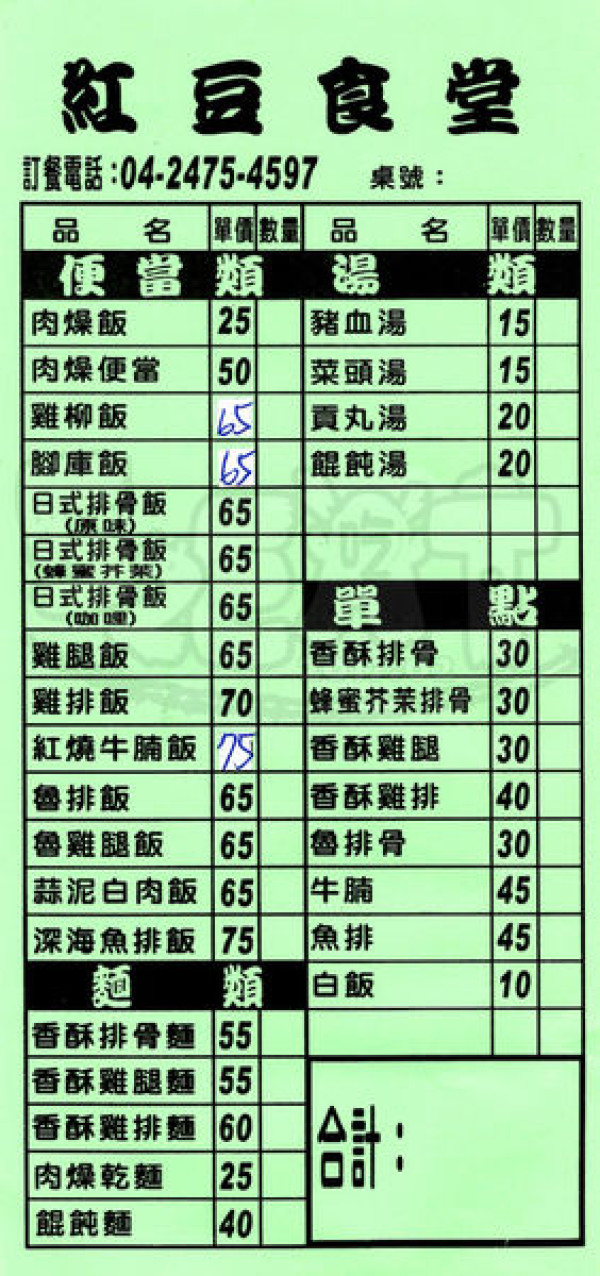 【台中西區人氣便當推薦】紅豆食堂價位，菜單大公開！超人氣的雞排便當店！台中文心森林公園美食小吃旅遊景點推薦!