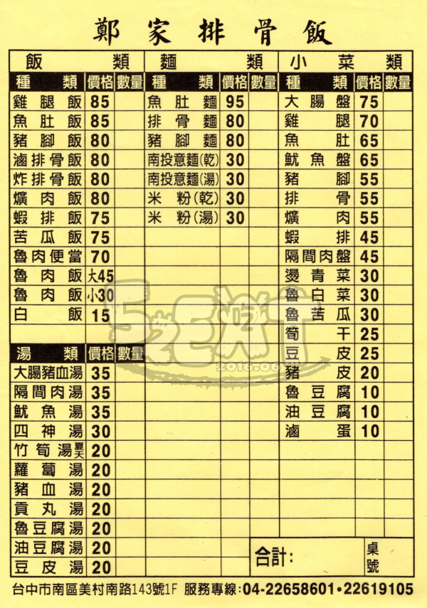 【台中南區美食排骨飯便當推薦】鄭家排骨飯菜單價位大公開！超美味祖傳古法原味呈現～台中美村南路工學路美食小吃旅遊景點推薦。