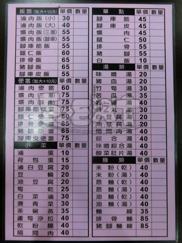 【台中爌肉飯推薦】蕭爌肉飯價位，菜單大公開！令人念念不忘的爌肉飯！台中南屯區美食小吃旅遊景點推薦！