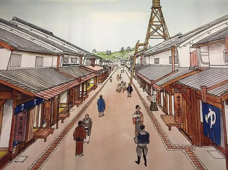 日本大阪周遊卷景點_大阪生活今昔館