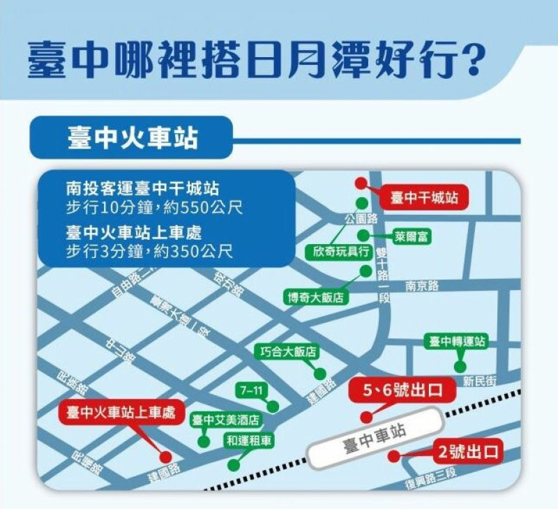 南投縣魚池鄉2025日月潭交通《台鐵高鐵、台灣好行、客運觀巴、開車騎車、GOGORO》