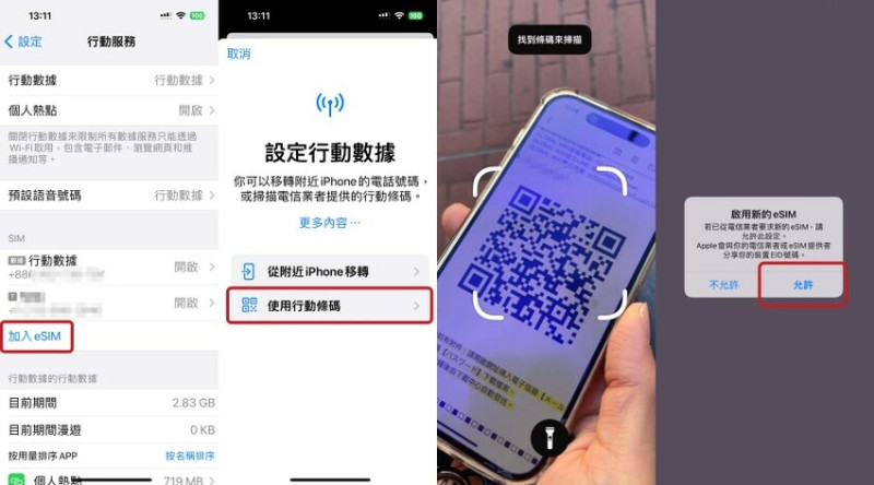 法國【旅行攻略】歐洲上網：法國、西班牙、摩納哥》WiFi機＆eSIM 怎麼選？Global WiFi 測速分享文