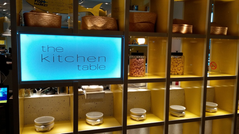 【食記】台北 信義區 w hotel the kitchen table 自助午餐 平日