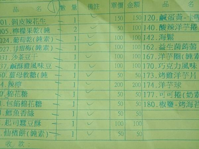 垂坤食品~~伴手禮十大熱門排行榜榜上有名