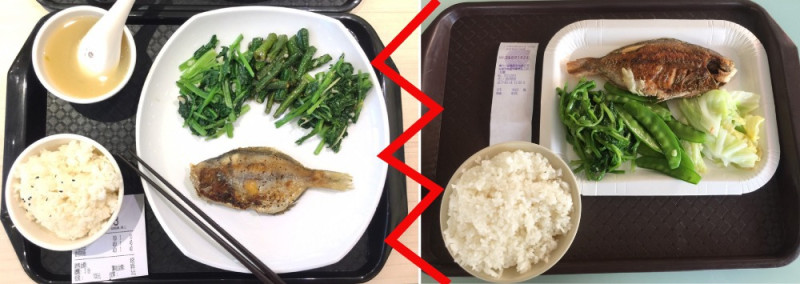 【台南自助餐】關於最近火紅的X田。自助餐大PK，所謂的「便宜」是什麼？