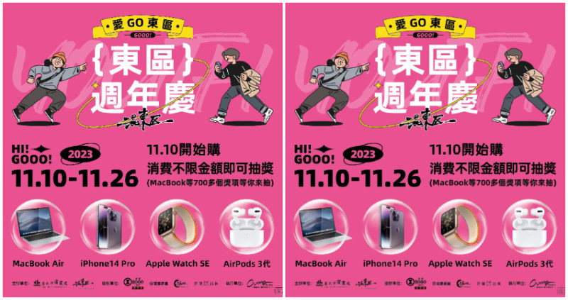 東區週年慶，即日起一同愛GO東區，不限消費金額，總價值百萬元以上超值好禮等你來抽。