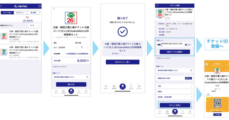 大阪萬博遊玩秘訣：地鐵+萬博門票，最高CP值套票限時發售。
