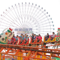 歡慶30週年！劍湖山世界「身分證3.6.9對對碰」，門票只要30元！