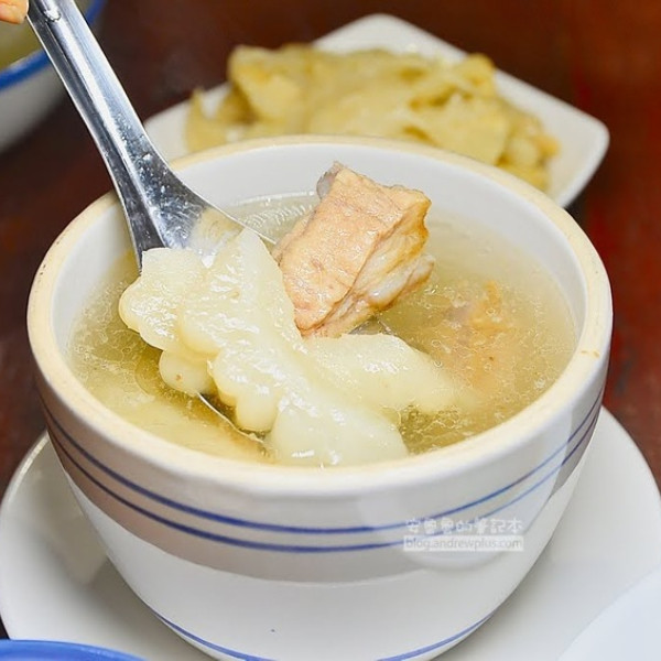 兩津號雞肉飯(中和店)