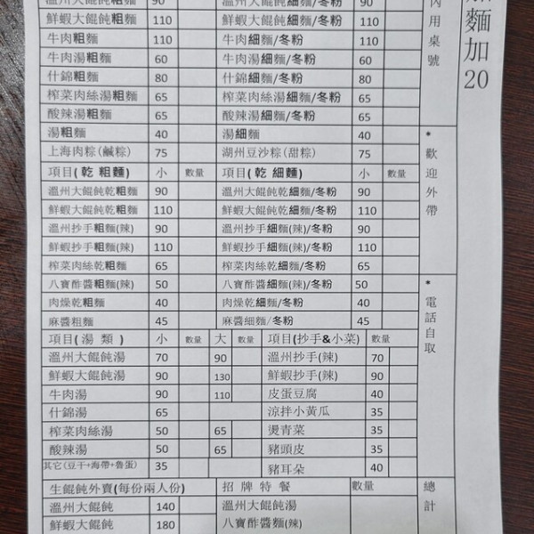 政義兄溫州大餛飩．牛肉麵