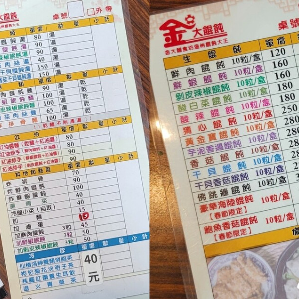 金大麵食坊 溫州餛飩大王