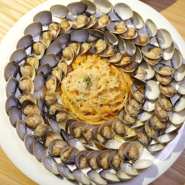 諾諾索Non Lo So 義式料理(向心店)